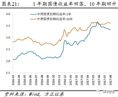 1503626184867834.jpg 05.jpg