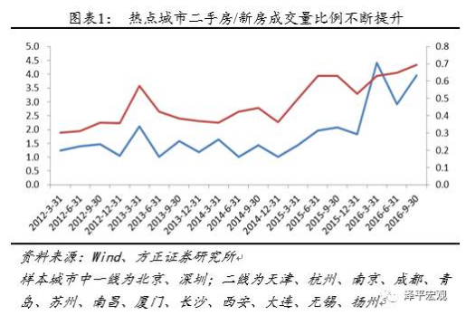 1508728100421903.png blob.png