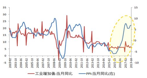 1514525341972838.png blob.png