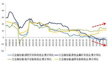 1514525374566233.png blob.png