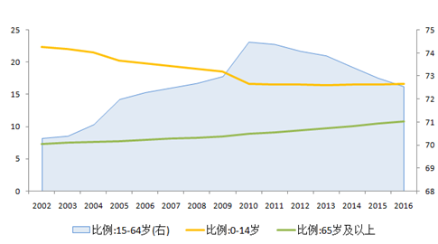 1514525409106061.png blob.png