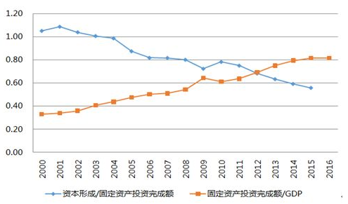 1514525455111031.png blob.png