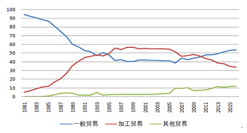 1514525508131334.png blob.png