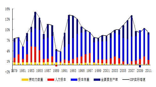 1514525536536419.png blob.png