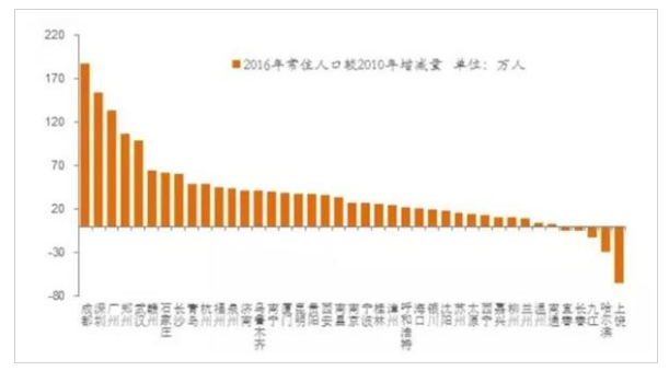 1515735726175791.png blob.png