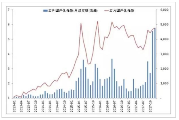 1515735781888545.png blob.png