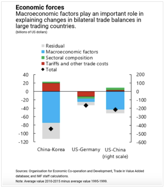 1554347872437086.png blob.png