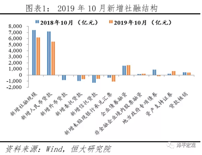 1573799904210716.png image.png