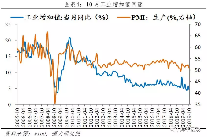 1573799948884650.png image.png