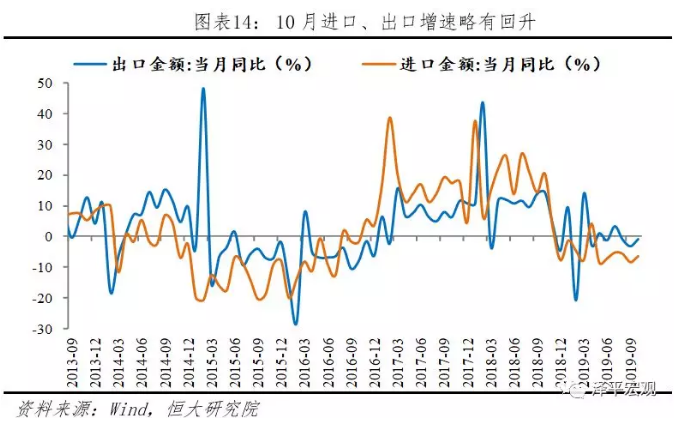 1573800142230306.png image.png